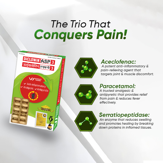 Best-Body-Pain-Killer-Tablet-DiCLOWiN-ASP3-Tablet