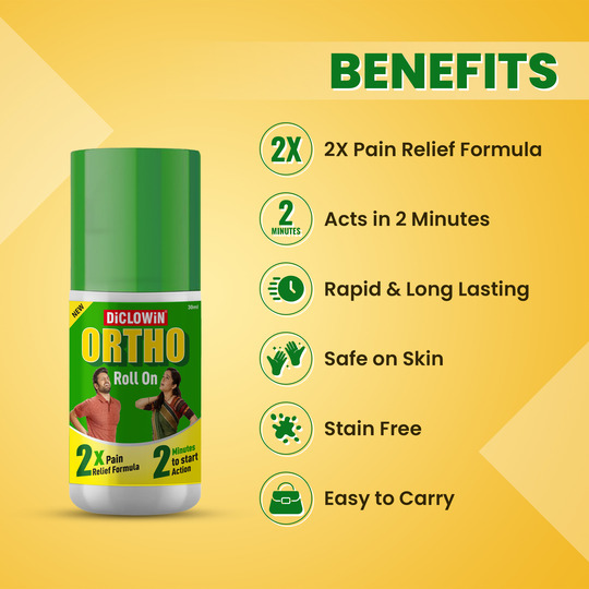Spray To Relieve Muscle Pain - DICLOWIN MR+ Spray